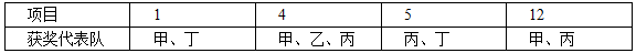 xingguang
