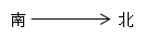 星光公考