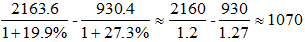 星光公考