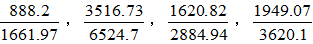 星光公考