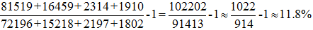 星光公考