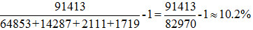 星光公考