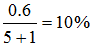 星光公考