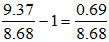 星光公考