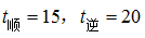 星光公考