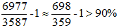 星光公考