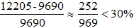 星光公考