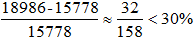 星光公考