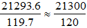 星光公考