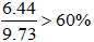 星光公考