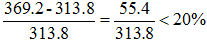 星光公考