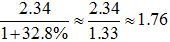 星光公考