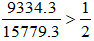 星光公考