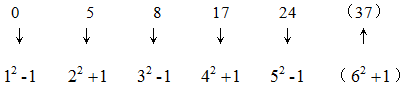 星光公考