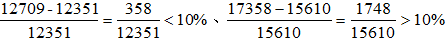 星光公考