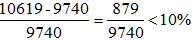 星光公考