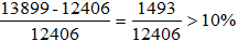 星光公考