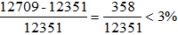 星光公考
