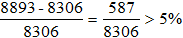 星光公考