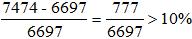 星光公考