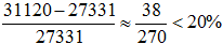 星光公考