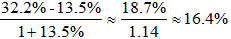 星光公考