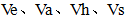 星光公考