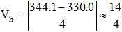 星光公考