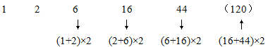 星光公考
