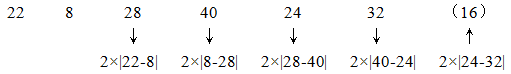 星光公考