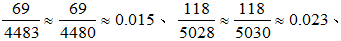 星光公考