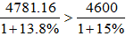 星光公考