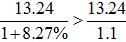星光公考
