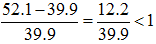 星光公考