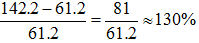 星光公考