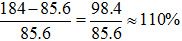 星光公考