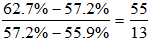 星光公考