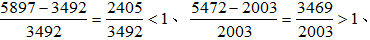 星光公考