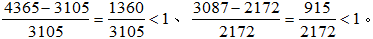 星光公考
