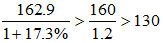 星光公考