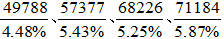 星光公考