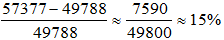 星光公考