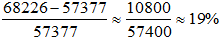 星光公考