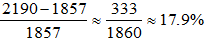 星光公考