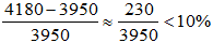 星光公考