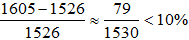 星光公考