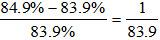 星光公考