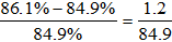 星光公考