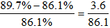 星光公考