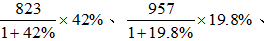 星光公考